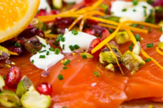 Зображення Фото